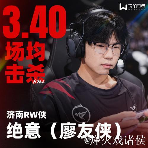 Fly确认参与AG训练,感谢菲姐的帮助,对AG的印象很好。 Fly确认参与AG训练,感谢菲姐的帮助,对AG的印象很好。