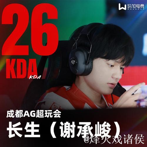 Fly确认参与AG训练,感谢菲姐的帮助,对AG的印象很好。 Fly确认参与AG训练,感谢菲姐的帮助,对AG的印象很好。